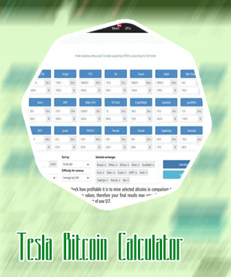 Bitcoin future calculator