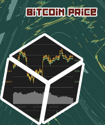Bitcoin price now real time