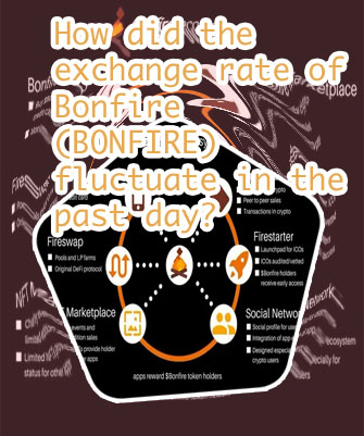 Bonfire crypto market cap