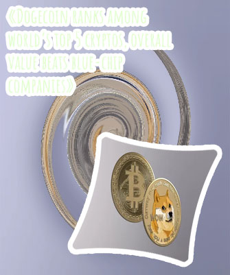Dogecoin calue