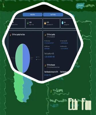 Eth fan token price