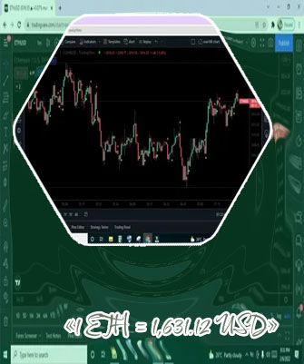 Ethereum vs usd