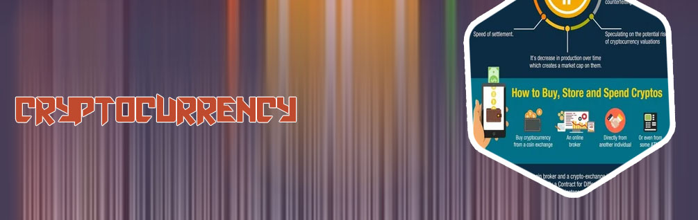 How many people use cryptocurrency