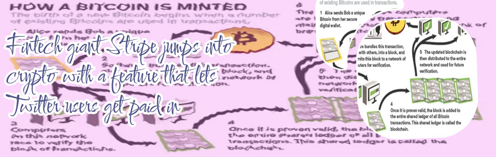 How to use circle to buy bitcoin