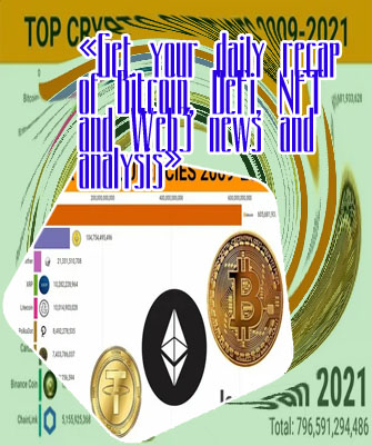 List of new cryptocurrencies