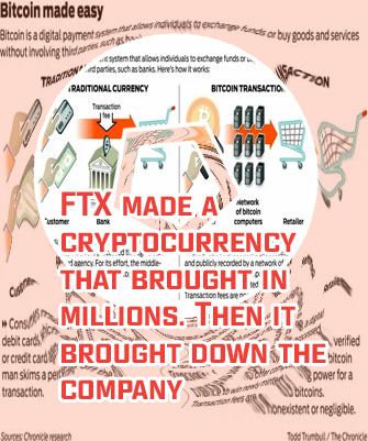 What is bitcoin made out of